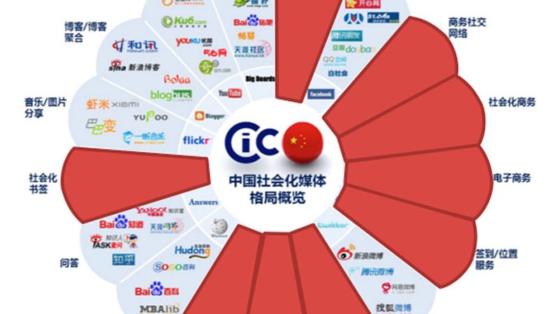 科技公司vi设计哪家好